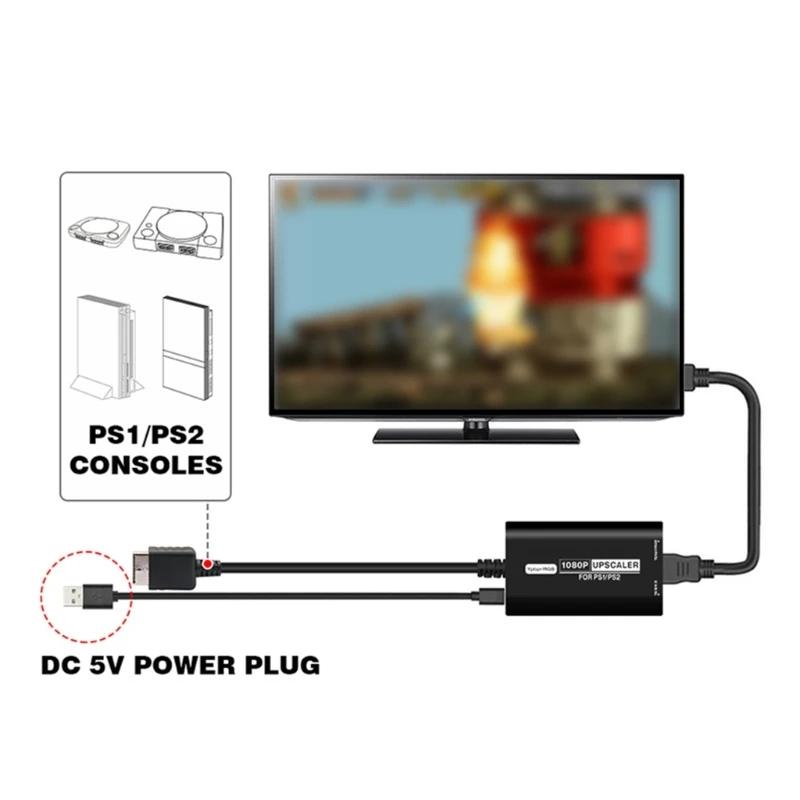 PS1 1080P   RGB-YPbPr  Ϸ 16:9/4:3 Ⱦ Ī HDTV  